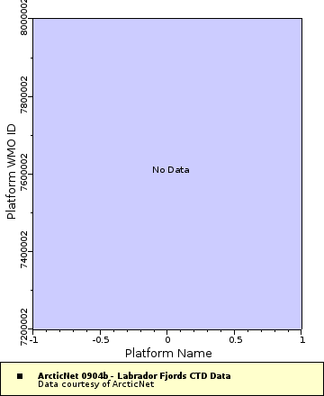 [The graph you specified. Please be patient.]
