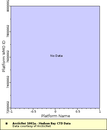 [The graph you specified. Please be patient.]