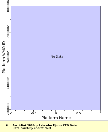 [The graph you specified. Please be patient.]