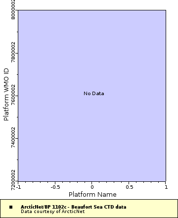 [The graph you specified. Please be patient.]