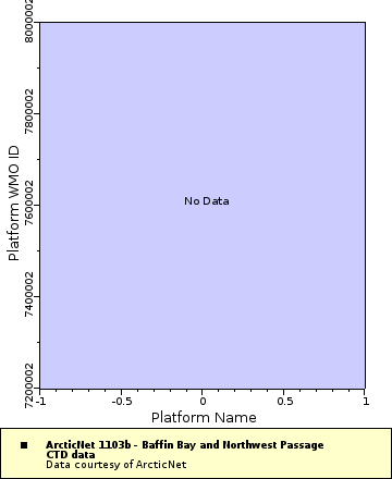 [The graph you specified. Please be patient.]