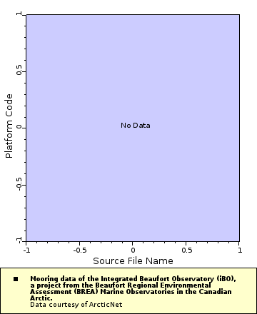 [The graph you specified. Please be patient.]