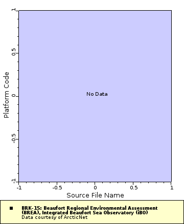 [The graph you specified. Please be patient.]