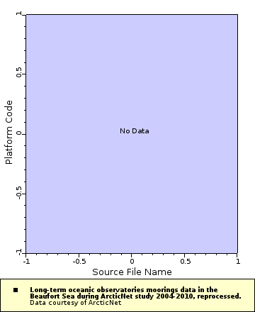 [The graph you specified. Please be patient.]
