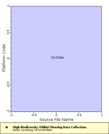 [The graph you specified. Please be patient.]