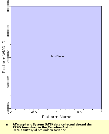 [The graph you specified. Please be patient.]