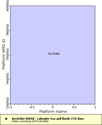 [The graph you specified. Please be patient.]