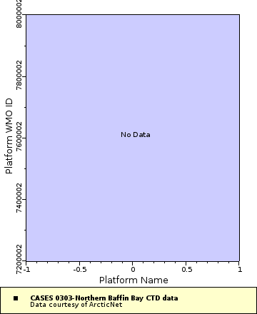 [The graph you specified. Please be patient.]