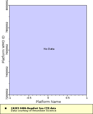 [The graph you specified. Please be patient.]