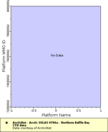 [The graph you specified. Please be patient.]