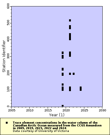 [The graph you specified. Please be patient.]